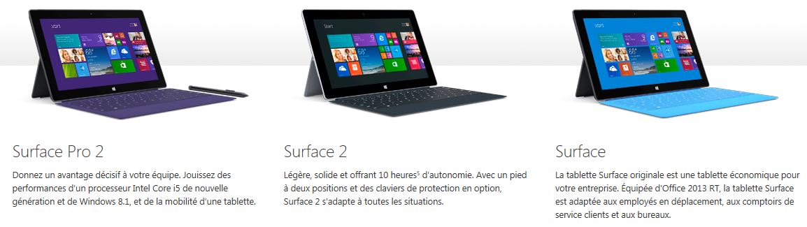 Microsoft Surface Collection
